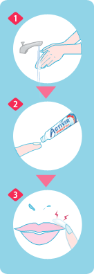 画像:アクチビアの使用方法